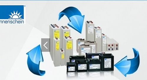 陽光蓄電池a412 180 f10 美國?？巳码姵? />
</a>
<span><a href=