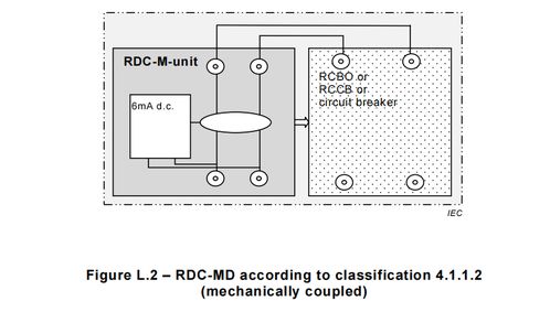 IEC 60947-2用于充電樁漏電流保護標準認證的可行性分析——以?？藗愃闺姎鉃槔? />
</a>
<span><a href=